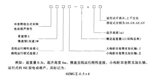 雙鉤電動(dòng)葫蘆標(biāo)識(shí)方法