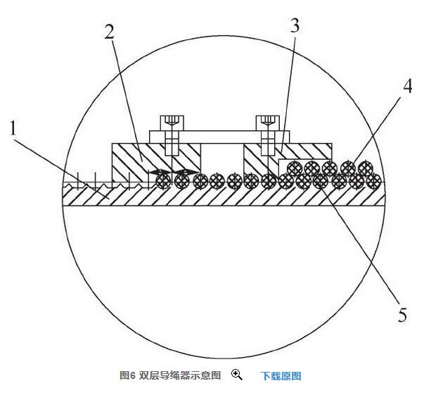 鋼絲繩電動(dòng)葫蘆雙導(dǎo)繩器設(shè)計(jì)